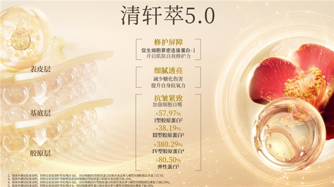 林清轩21周年进化之路OG网站偶然与必然——(图8)
