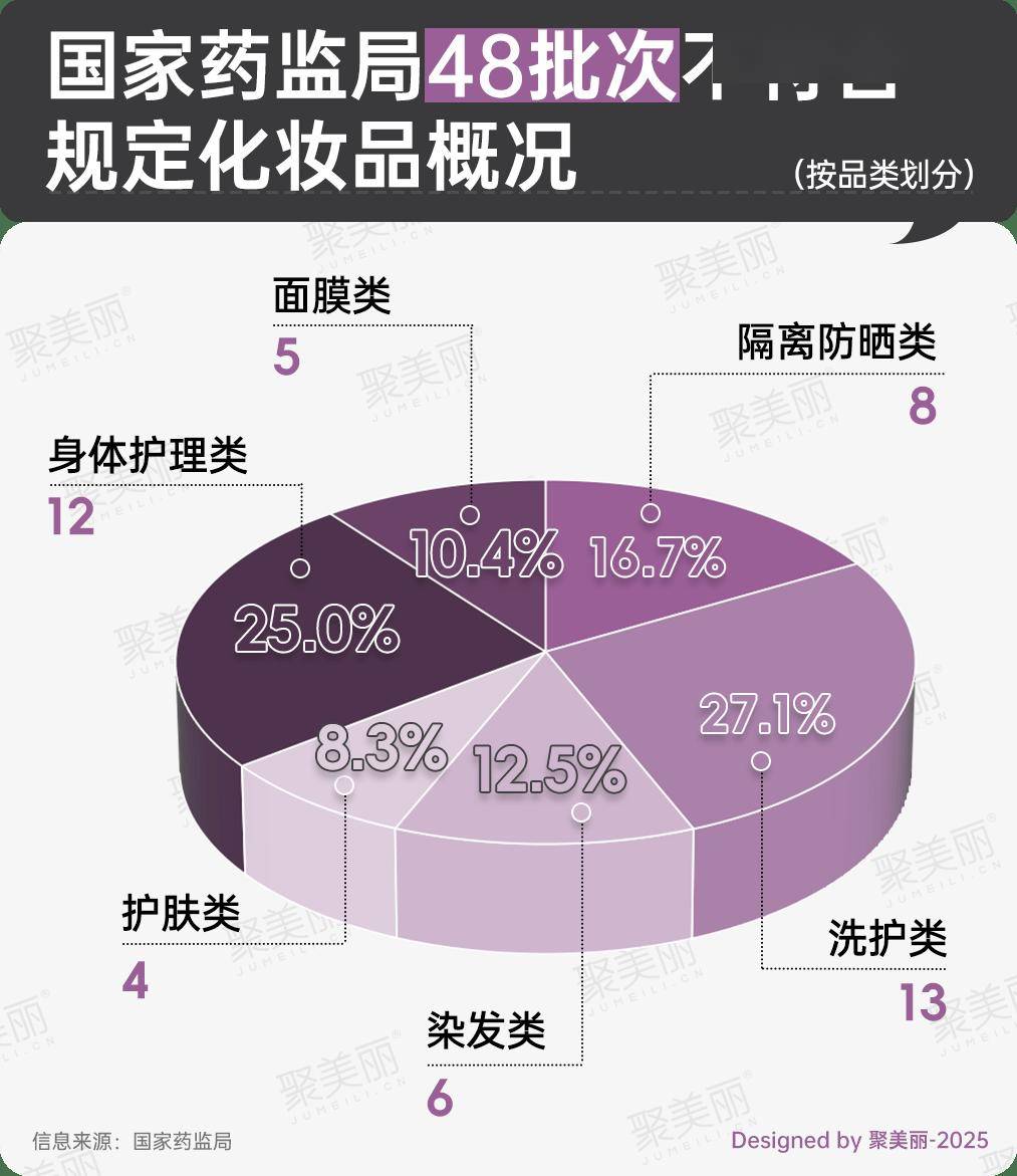 、牛尔品牌暴雷！OG真人施丹兰(图2)