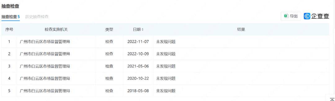 、牛尔品牌暴雷！OG真人施丹兰(图3)