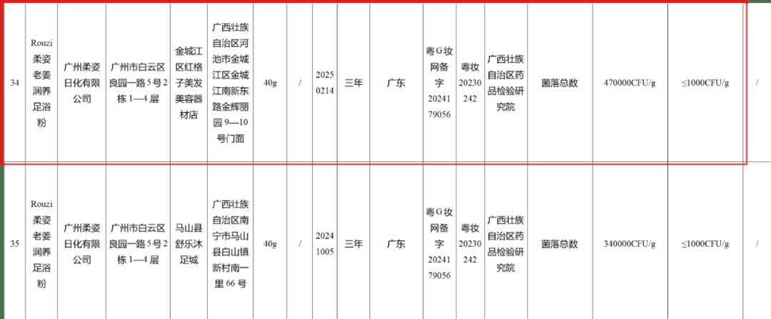 、牛尔品牌暴雷！OG真人施丹兰(图6)