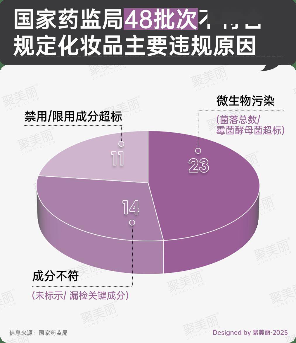 、牛尔品牌暴雷！OG真人施丹兰(图10)